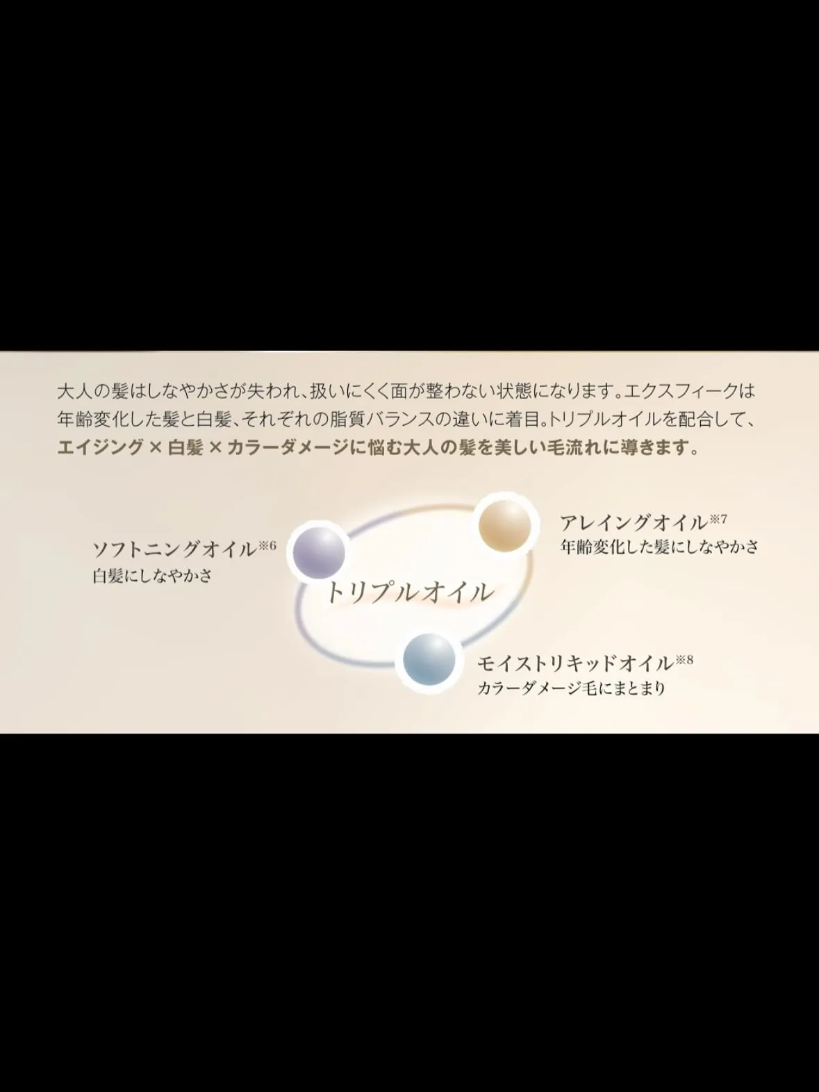 ミルボンからカラーのダメージを